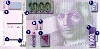 umiestnenie ochranných prvkov