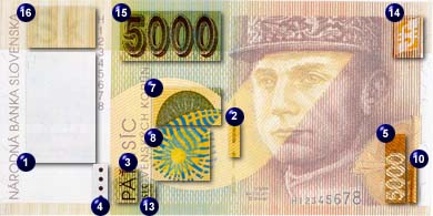 umiestnenie ochranných prvkov
