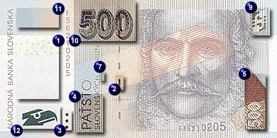 umiestnenie ochranných prvkov