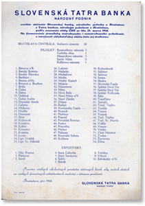 Zoznam úradovní z roku 1948