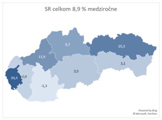 Mapa krajov na Slovensku