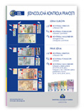 Plagát - jednoduchá kontrola pravosti bankovky